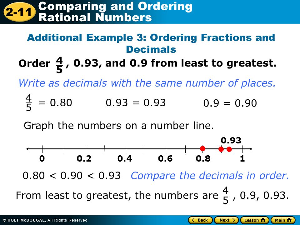 2-11 Comparing and Ordering Rational Numbers Order Additional Example 3: Ordering Fractions and Decimals , and 0.9 from least to greatest., 4545 = 0.80 Graph the numbers on a number line.