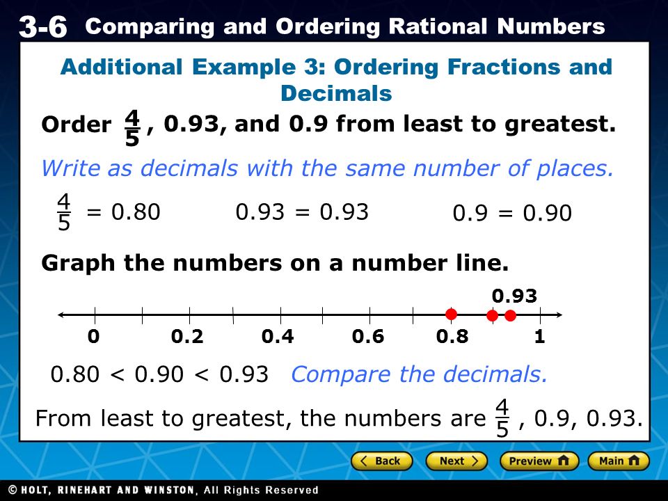 Holt CA Course Comparing and Ordering Rational Numbers Order Additional Example 3: Ordering Fractions and Decimals , and 0.9 from least to greatest., 4545 = 0.80 Graph the numbers on a number line.
