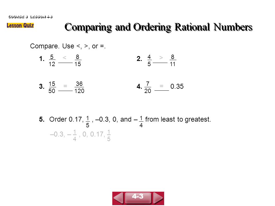 Comparing and Ordering Rational Numbers Compare. Use, or =.