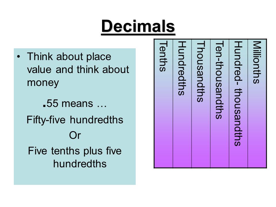 Decimals Think about place value and think about money.