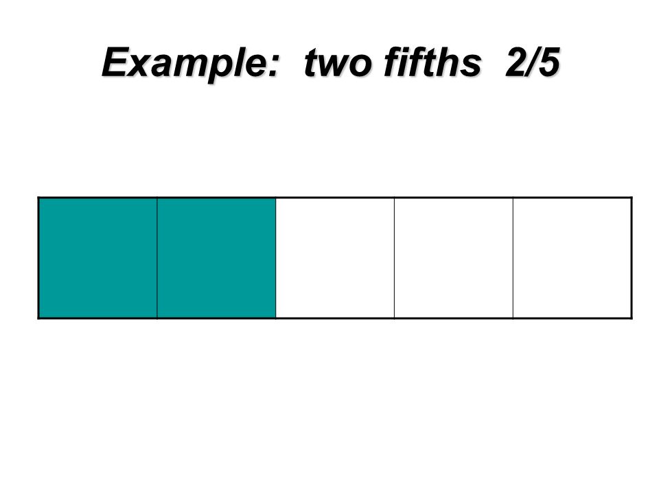 Example: two fifths 2/5