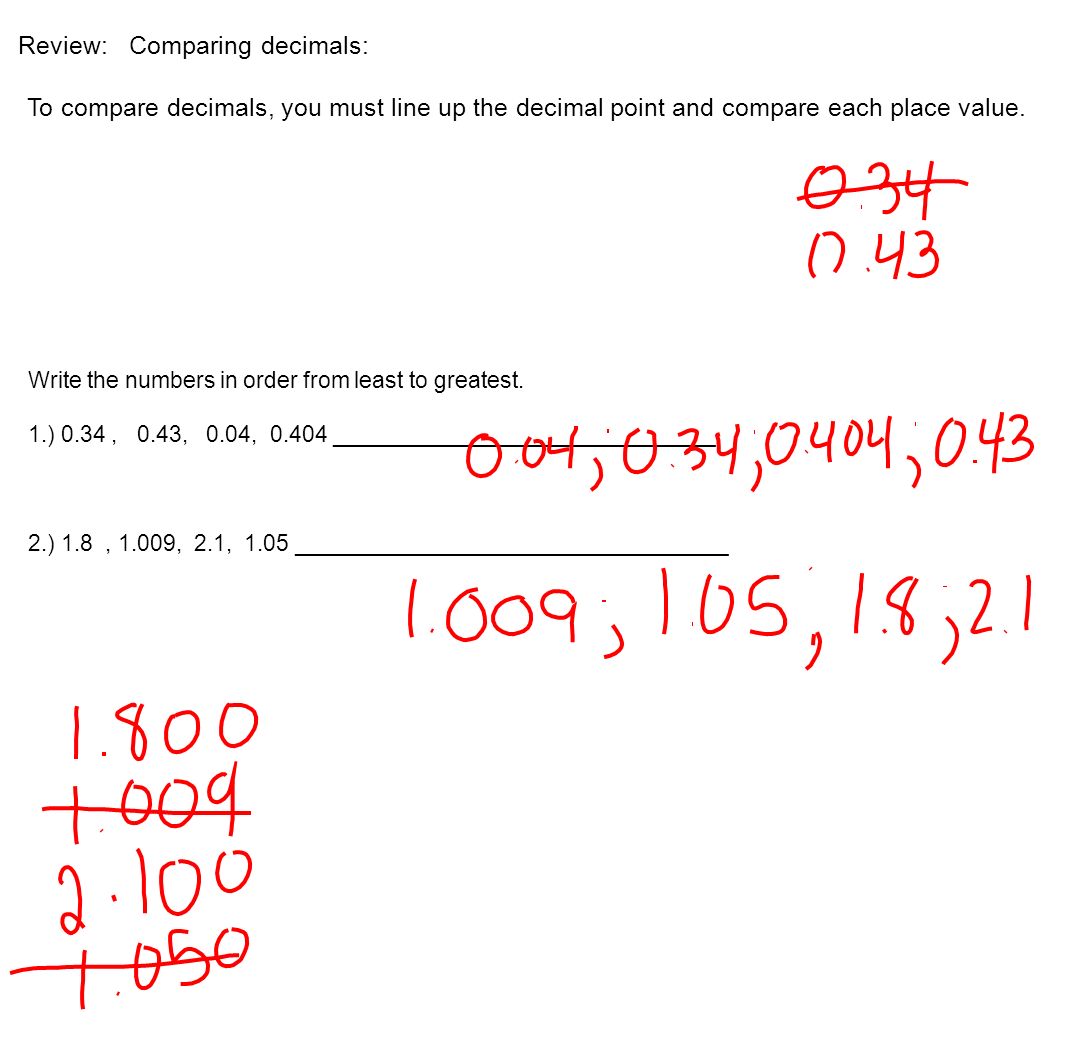 Review: Comparing decimals: To compare decimals, you must line up the decimal point and compare each place value.