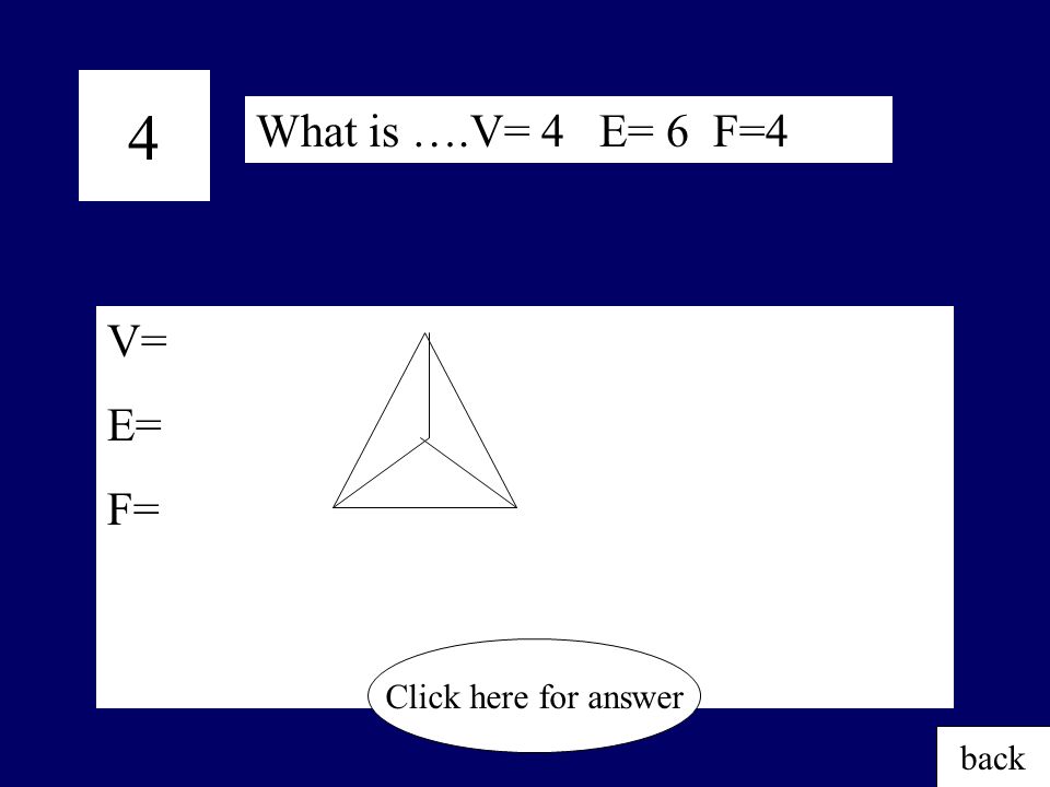 3 Edges= back Click here for answer What is ….12