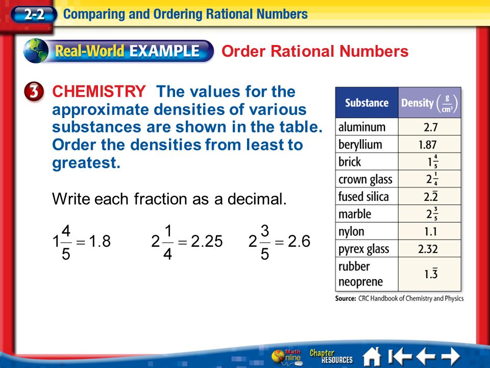 Lesson 2 Ex3 CHEMISTRY The values for the approximate densities of various substances are shown in the table.