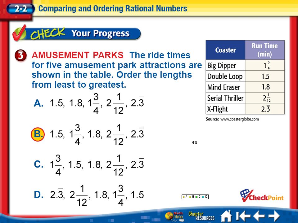 1.A 2.B 3.C 4.D Lesson 2 CYP3 AMUSEMENT PARKS The ride times for five amusement park attractions are shown in the table.