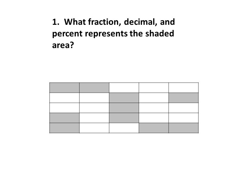 1. What fraction, decimal, and percent represents the shaded area