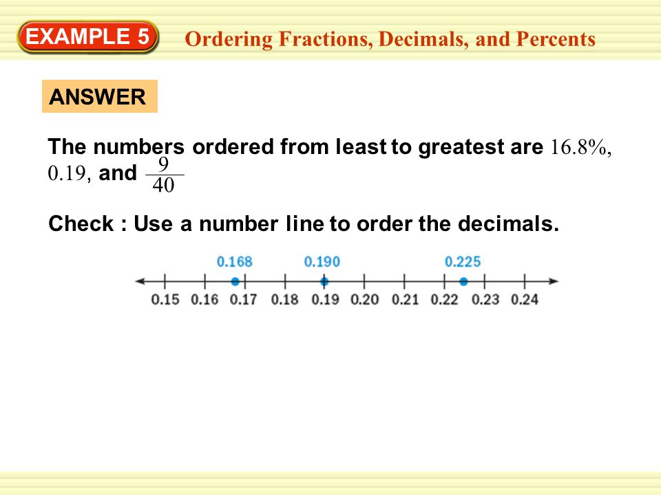GUIDED PRACTICE EXAMPLE 5 Ordering Fractions, Decimals, and Percents Check : Use a number line to order the decimals.