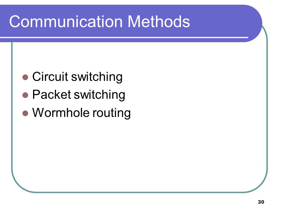 30 Communication Methods Circuit switching Packet switching Wormhole routing
