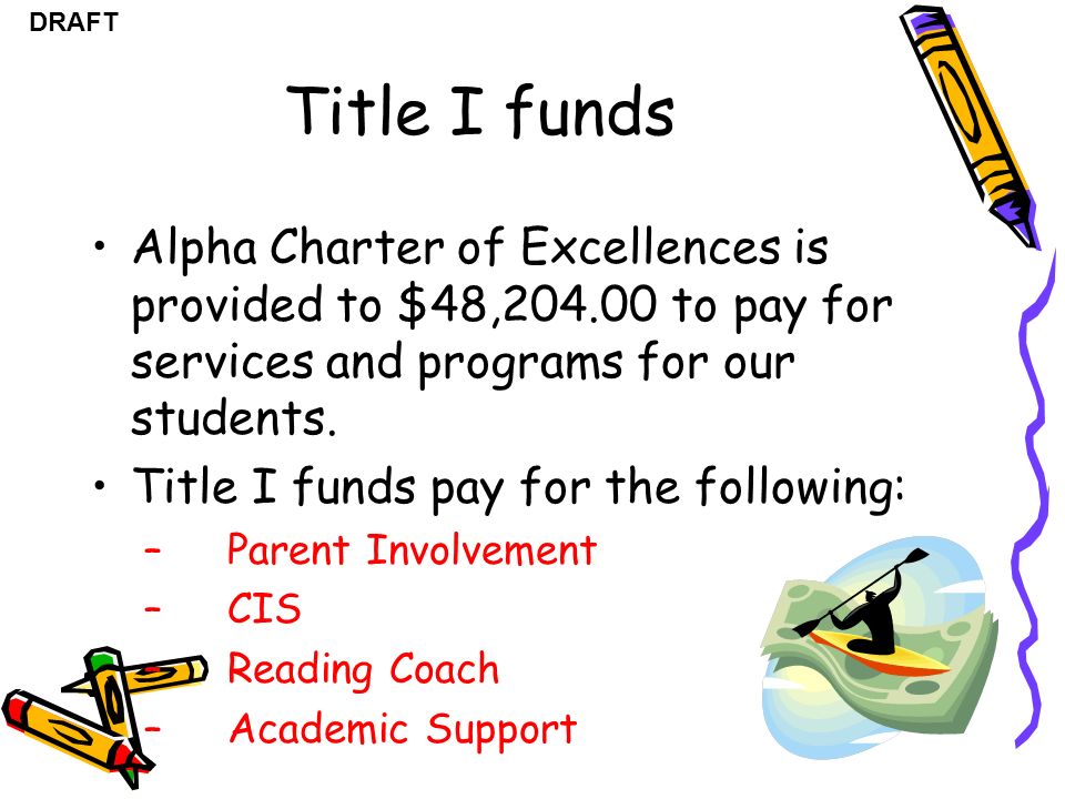 DRAFT Title I funds Alpha Charter of Excellences is provided to $48, to pay for services and programs for our students.