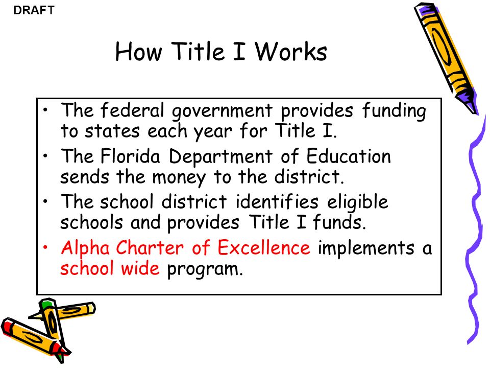 DRAFT How Title I Works The federal government provides funding to states each year for Title I.