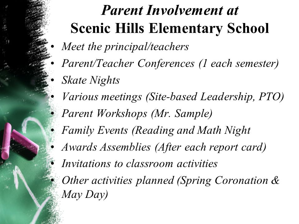 Parent Involvement at Scenic Hills Elementary School Meet the principal/teachers Parent/Teacher Conferences (1 each semester) Skate Nights Various meetings (Site-based Leadership, PTO) Parent Workshops (Mr.