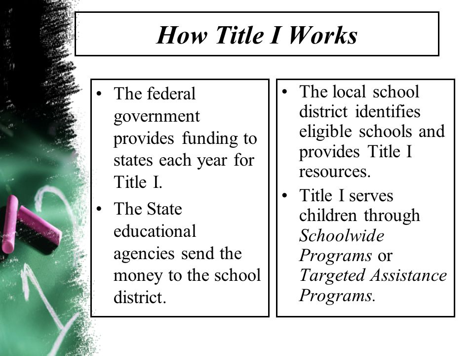 How Title I Works The federal government provides funding to states each year for Title I.