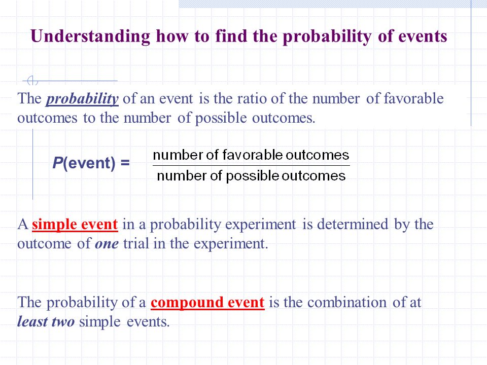 Understanding how to find the probability of events The probability of an event is the ratio of the number of favorable outcomes to the number of possible outcomes.