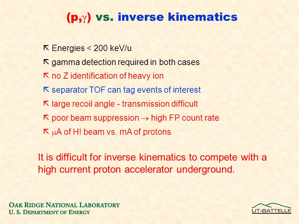 Recoil Separator Techniques J C Blackmon Physics Division Ornl Rms Ornl Wf Qt Qd Q D Target Fp Erna Bochum Wf Target D Qt Fp Drs Ornl Qd Vf D Vamos Ppt Download