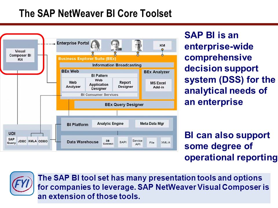 4 SAP BI is an enterprise-wide comprehensive decision support system (DSS) for the analytical needs of an enterprise BI can also support some degree of operational reporting The SAP BI tool set has many presentation tools and options for companies to leverage.