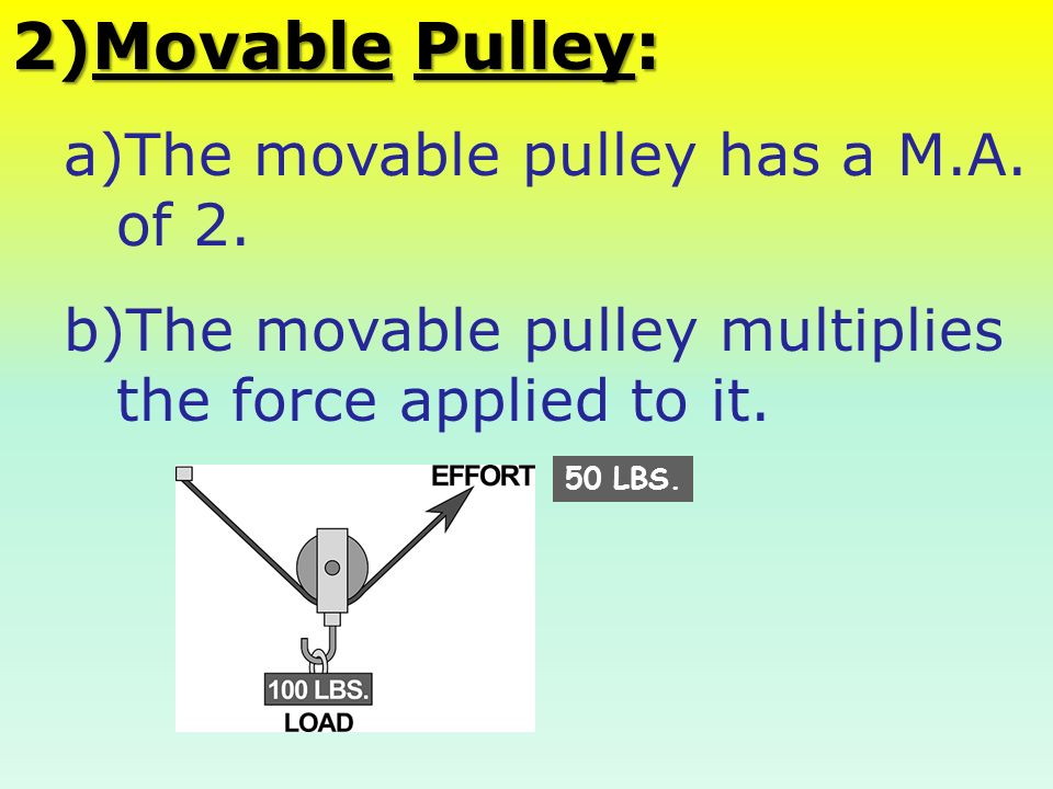 a)The fixed pulley has an M.A. of one