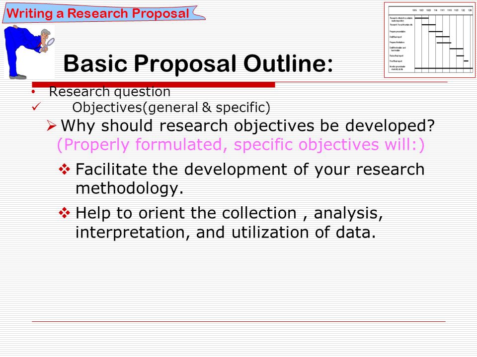 My Personal Growth Essays English Is My Second Language Essay also Business Essay Format Buy School Speeches Online