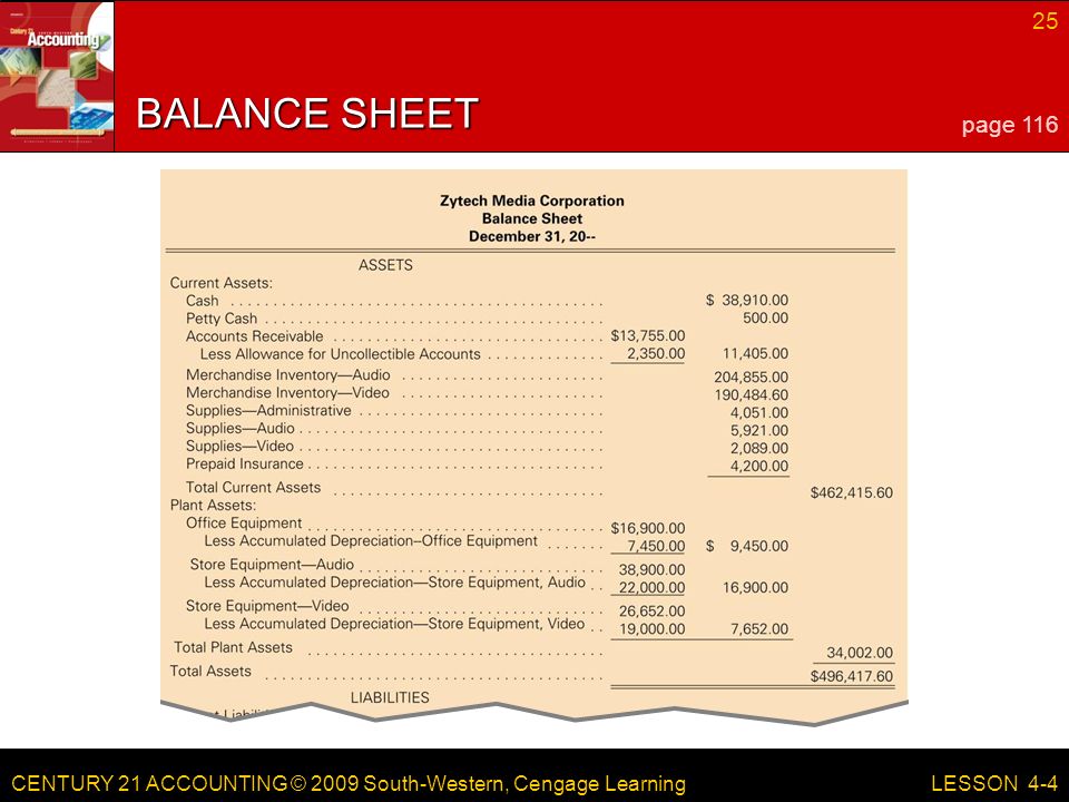 CENTURY 21 ACCOUNTING © 2009 South-Western, Cengage Learning 25 LESSON 4-4 BALANCE SHEET page 116