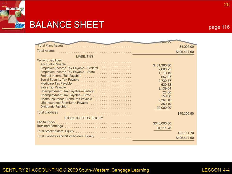 CENTURY 21 ACCOUNTING © 2009 South-Western, Cengage Learning 26 LESSON 4-4 BALANCE SHEET page 116