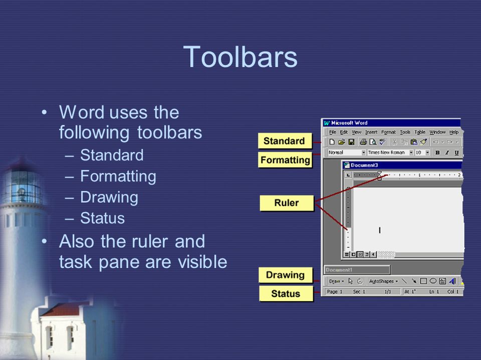 Toolbars Word uses the following toolbars –Standard –Formatting –Drawing –Status Also the ruler and task pane are visible