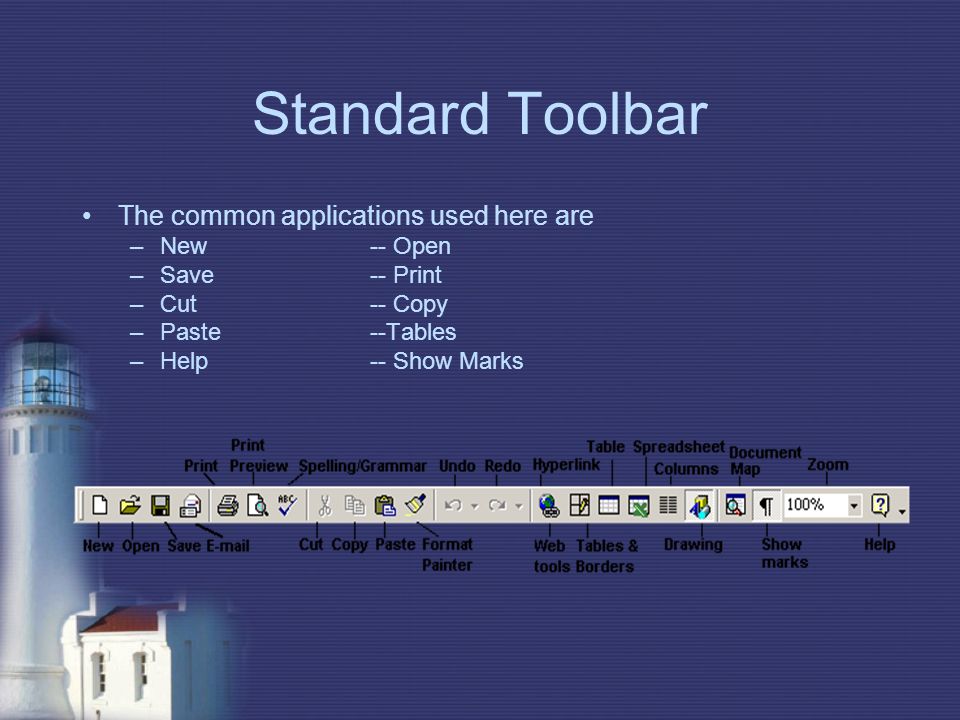 Standard Toolbar The common applications used here are –New -- Open –Save-- Print –Cut-- Copy –Paste--Tables –Help-- Show Marks