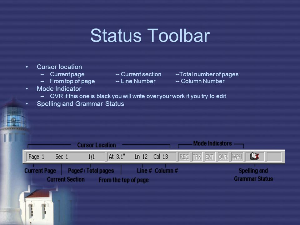 Status Toolbar Cursor location –Current page-- Current section--Total number of pages –From top of page-- Line Number-- Column Number Mode Indicator –OVR if this one is black you will write over your work if you try to edit Spelling and Grammar Status