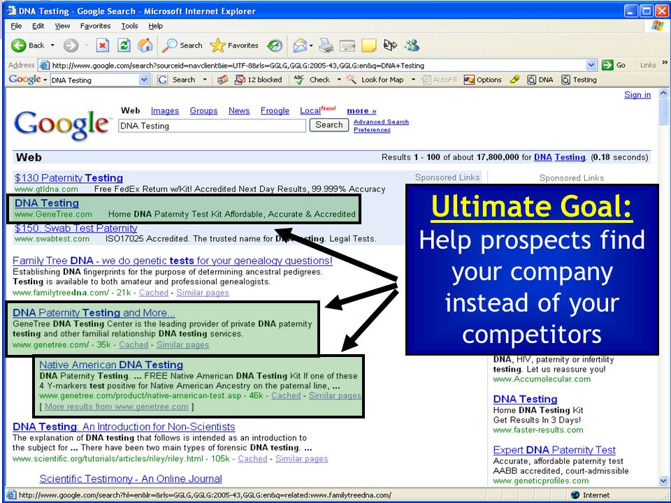 10 Ultimate Goal: Help prospects find your company instead of your competitors