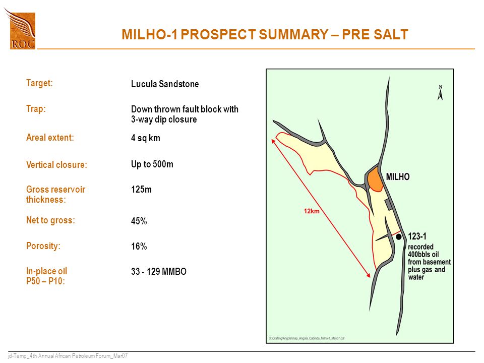 jd-Temp_4th Annual African Petroleum Forum_Mar07 MILHO-1 PROSPECT SUMMARY – PRE SALT 4 sq km Areal extent: Down thrown fault block with 3-way dip closure Up to 500m Vertical closure: 125m Gross reservoir thickness: Trap: Target: 45% Net to gross: 16% Porosity: MMBO In-place oil P50 – P10: Lucula Sandstone