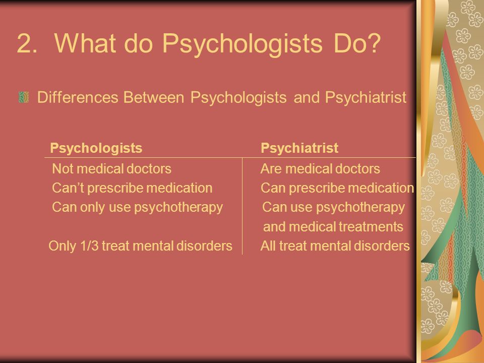 2. What do Psychologists Do.