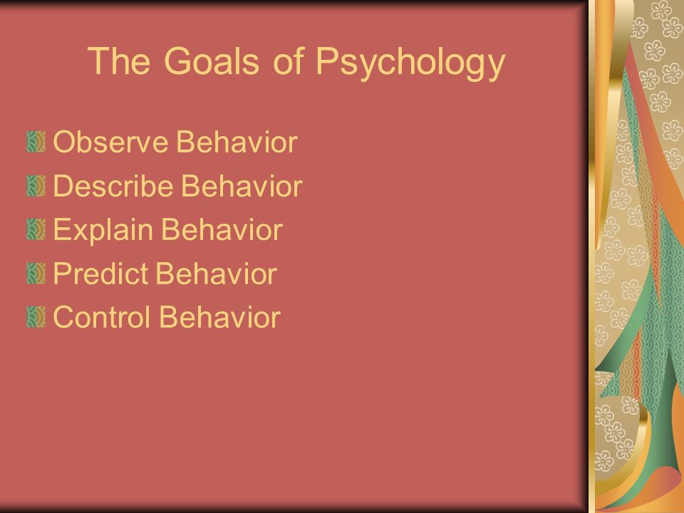 The Goals of Psychology Observe Behavior Describe Behavior Explain Behavior Predict Behavior Control Behavior