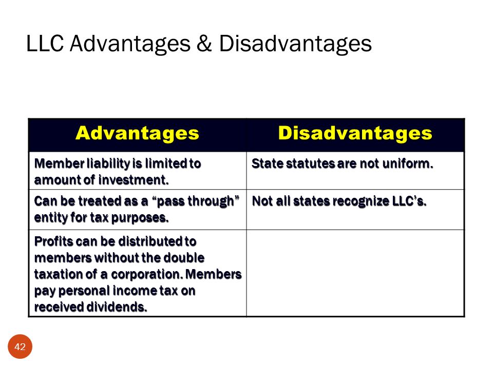 Not known Facts About Disadvantages Of Llc