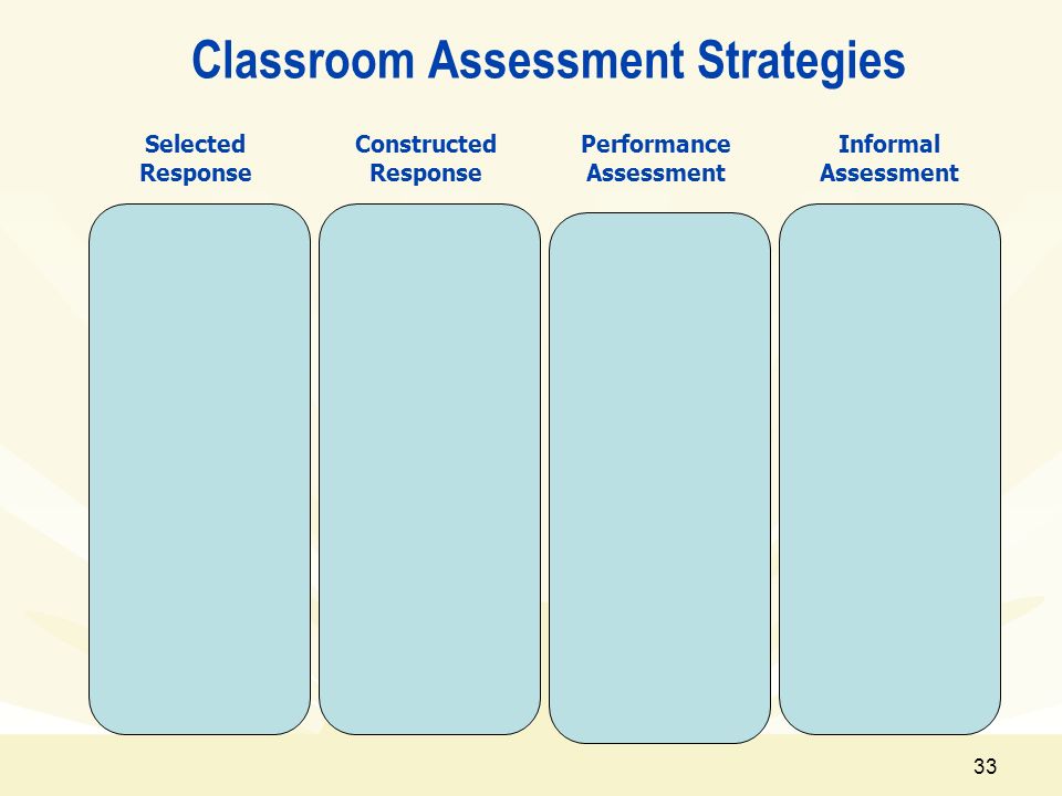 1 GEORGIA PERFORMANCE STANDARDS Day 3: Assessment FOR Learning. -  ppt download