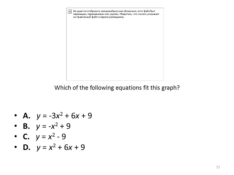 Which of the following equations fit this graph. A.