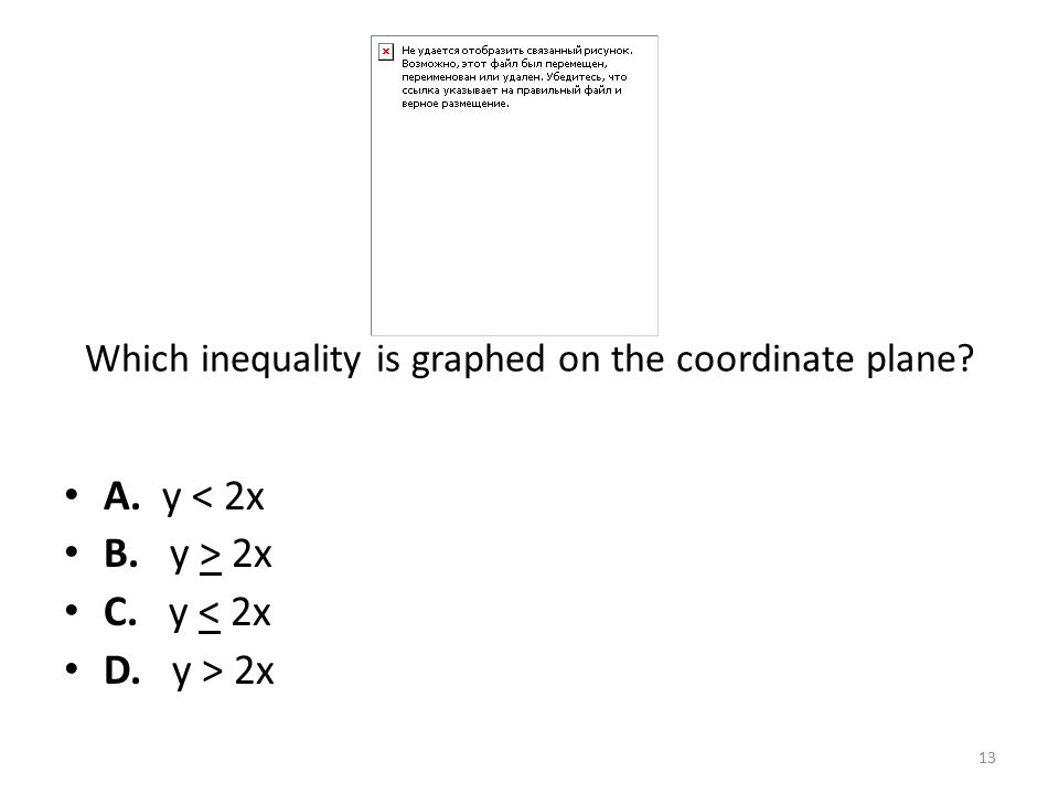 Which inequality is graphed on the coordinate plane A. y < 2x B. y > 2x C. y < 2x D. y > 2x 13