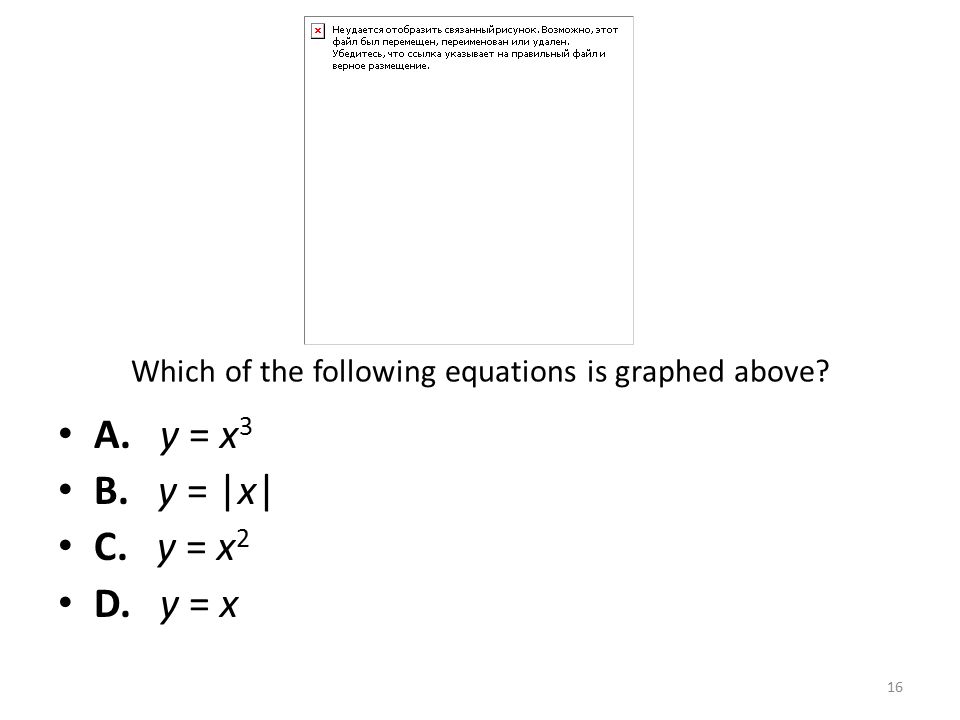 Which of the following equations is graphed above A. y = x 3 B. y = |x| C. y = x 2 D. y = x 16