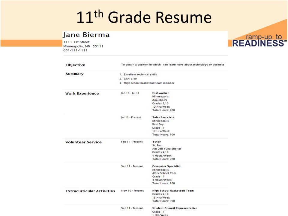 11 th Grade Resume