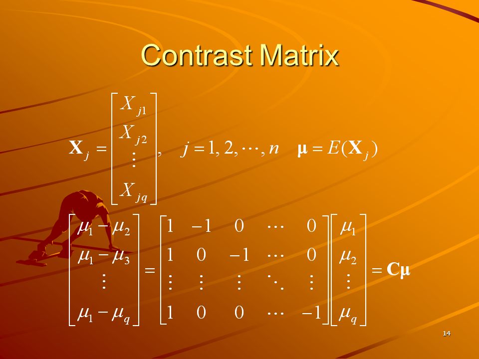 14 Contrast Matrix