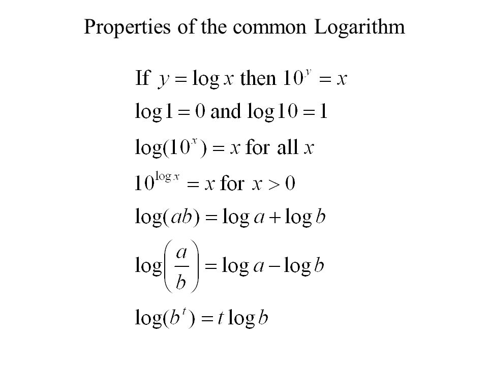 Properties of the common Logarithm