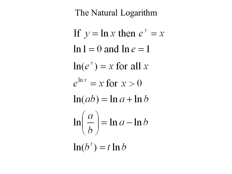 The Natural Logarithm