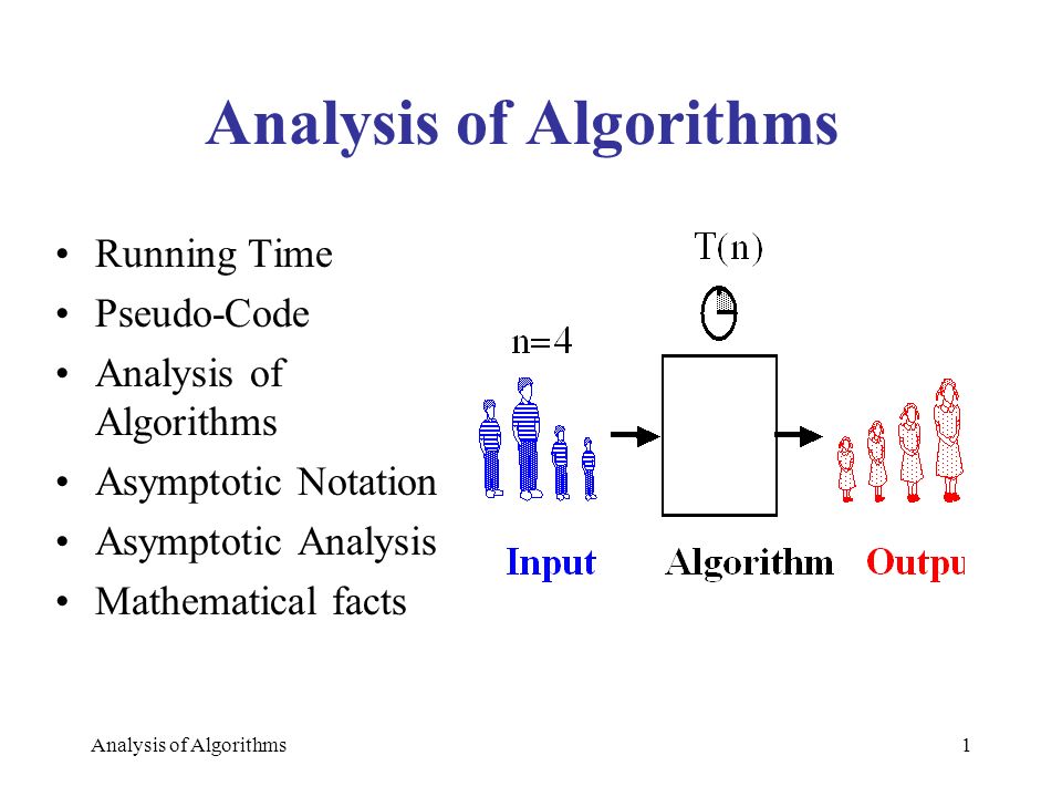 analysis of algorithms1 running time pseudo code analysis of analysis of algorithms