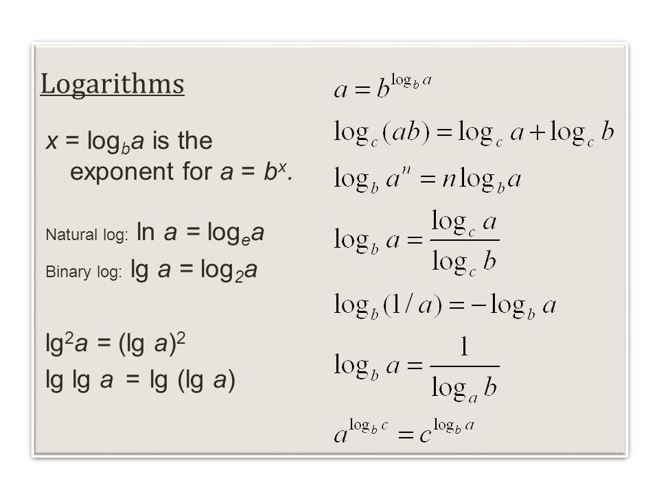 Logarithms x = log b a is the exponent for a = b x.