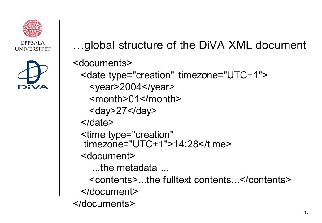 1 XML as a preservation strategy Experiences with the DiVA document format  Eva Müller, Uwe Klosa Electronic Publishing Centre Uppsala University  Library, - ppt download