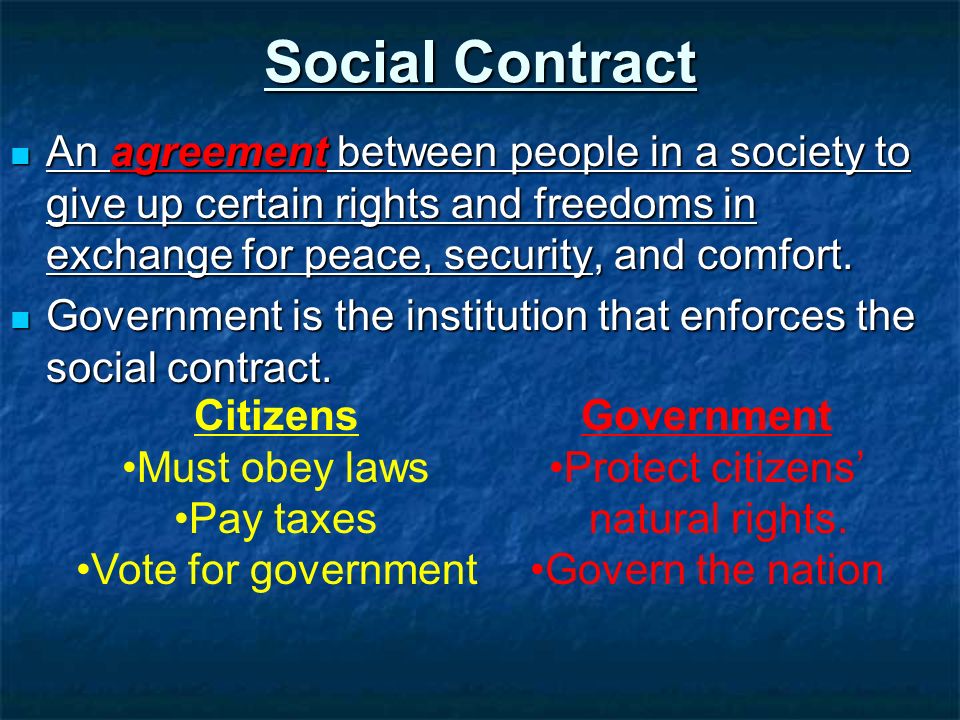 Social Contract An agreement between people in a society to give up certain rights and freedoms in exchange for peace, security, and comfort.