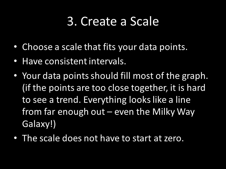3. Create a Scale Choose a scale that fits your data points.