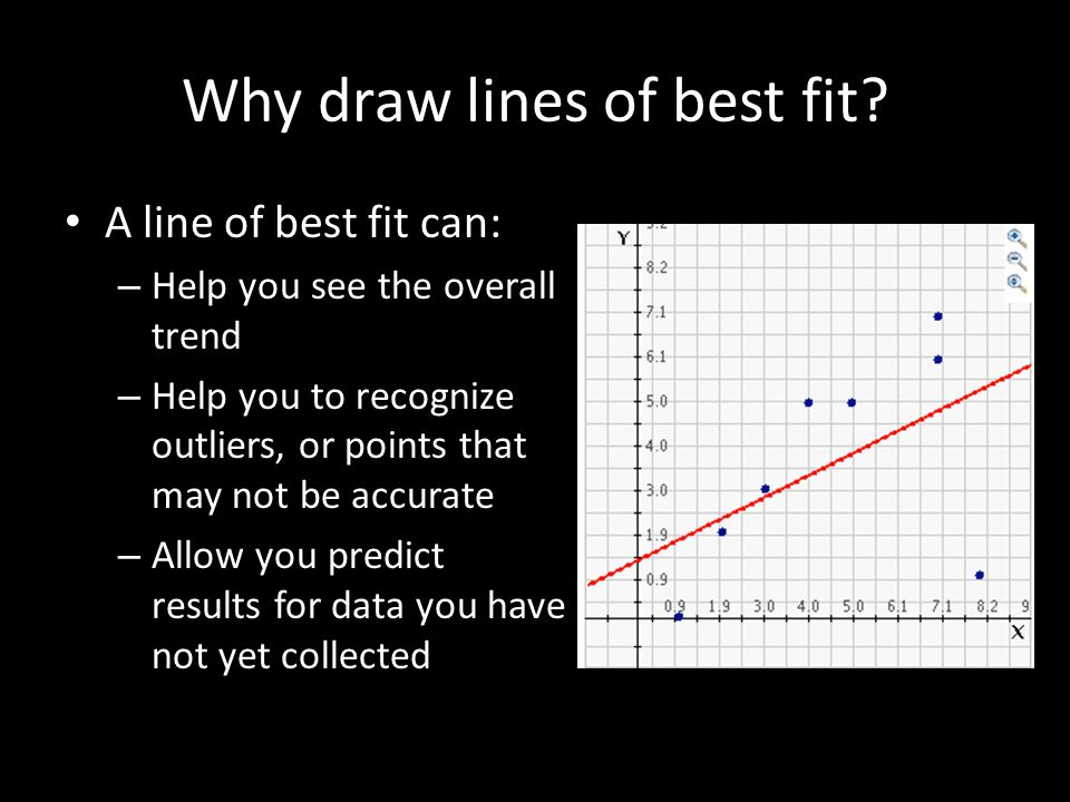 Why draw lines of best fit.