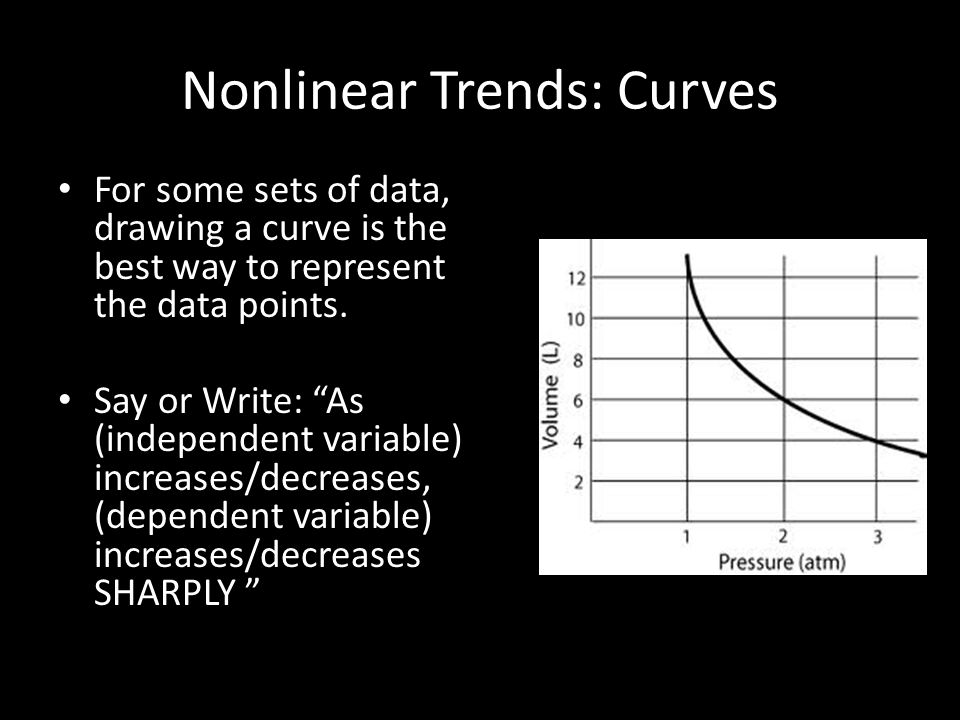 Nonlinear Trends: Curves For some sets of data, drawing a curve is the best way to represent the data points.