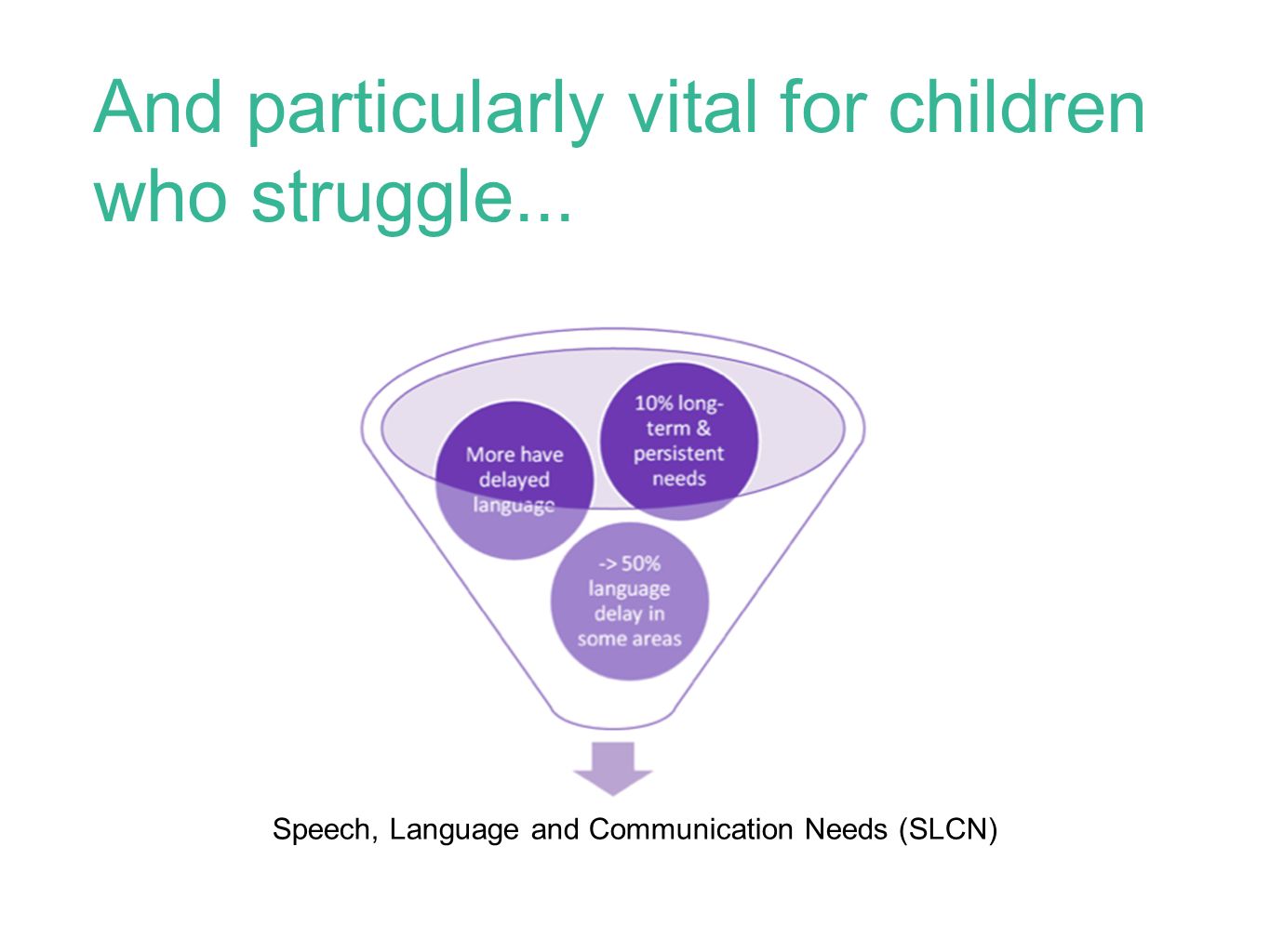 And particularly vital for children who struggle... Speech, Language and Communication Needs (SLCN)