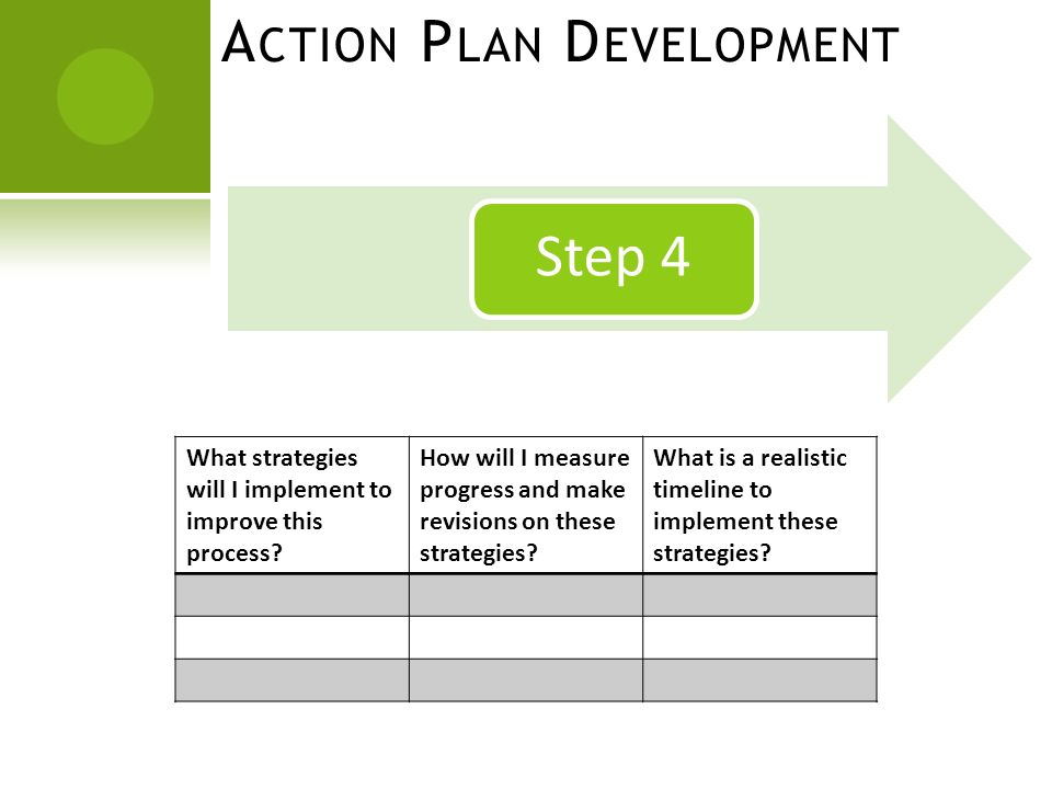 A CTION P LAN D EVELOPMENT Step 4 What strategies will I implement to improve this process.