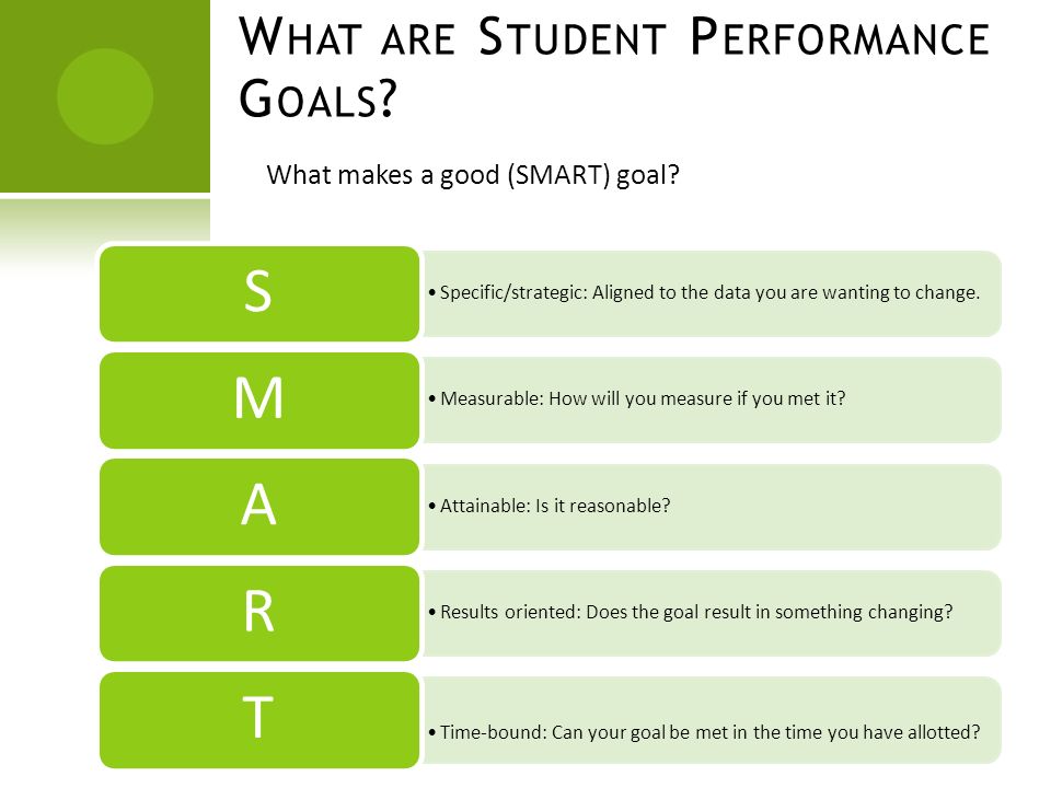 W HAT ARE S TUDENT P ERFORMANCE G OALS . What makes a good (SMART) goal.