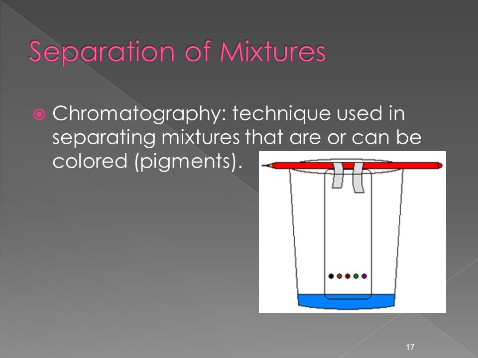 17  Chromatography: technique used in separating mixtures that are or can be colored (pigments).